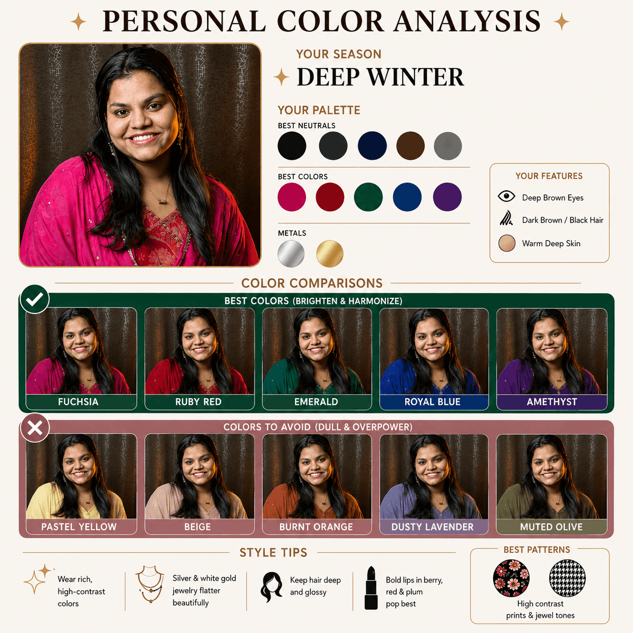 Dress Colour Analysis