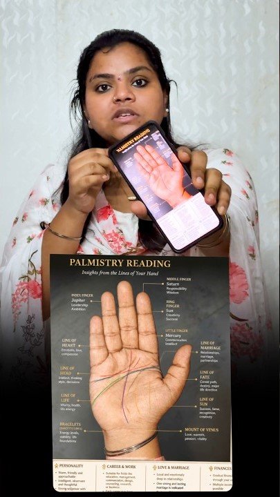 Palm Reading Prompt